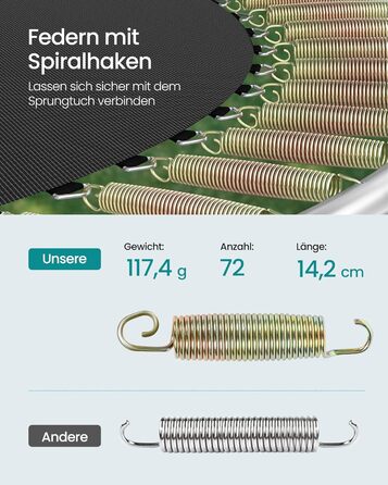 Батут SONGMICS вуличний Ø366 см з захисною сіткою, драбиною та м'якими стійками, чорний