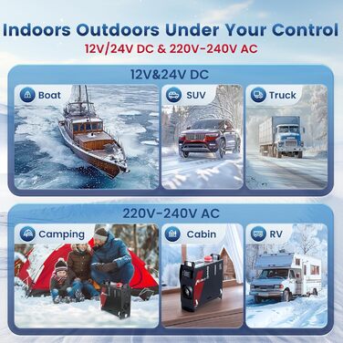 Дизельний опалювач 8kW Blazecore Station 1S з керуванням через APP, 12V/24V DC & 240V AC, для авто та вантажівок