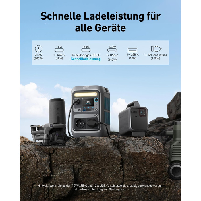 Портативна електростанція Anker SOLIX C300: 288Wh LiFePO4, 300W (макс. 600W), сонячний генератор, 140W швидка зарядка. Для кемпінгу, подорожей, надзвичайних ситуацій. (Сонячна панель опціонально)