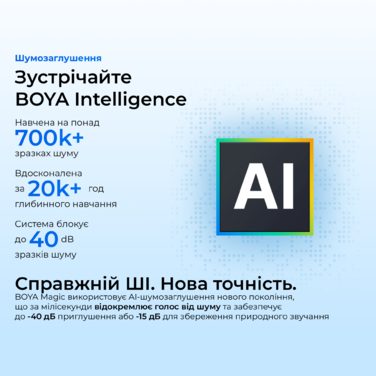 Бездротовий мікрофон BOYA Magic-05 Type-C Black