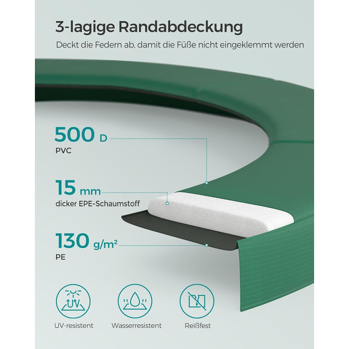 Батут SONGMICS вуличний Ø427 см з захисною сіткою та драбиною, чорно-зелений