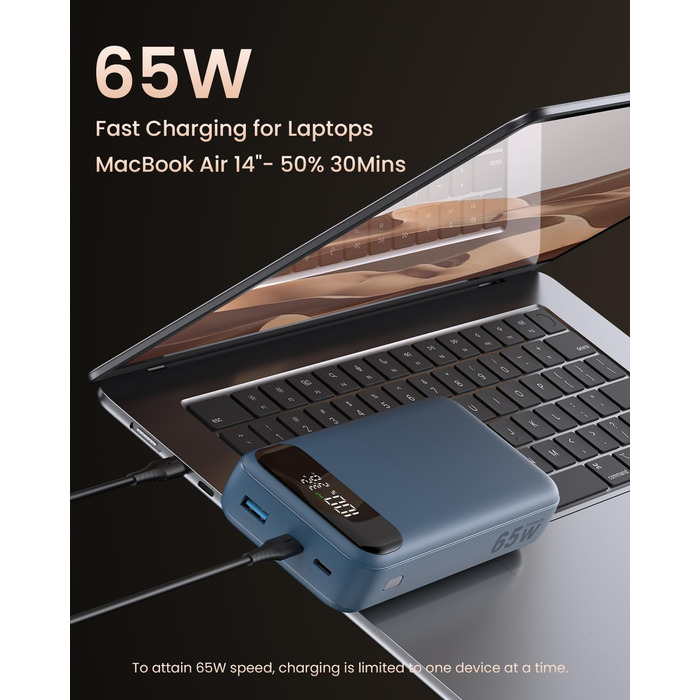 Швидкий зарядний пристрій 65 Вт, PD3.0 QC4.0, USB-C, для iPhone/планшета (синій), 20000mAh