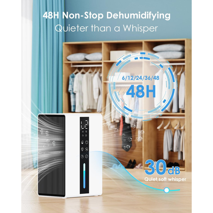 Електричний осушувач повітря з баком для води - 3 швидкості, 2 режими, таймер 48H, авто-стоп, захист від замерзання, для спальні та ванної кімнати (1800 мл)