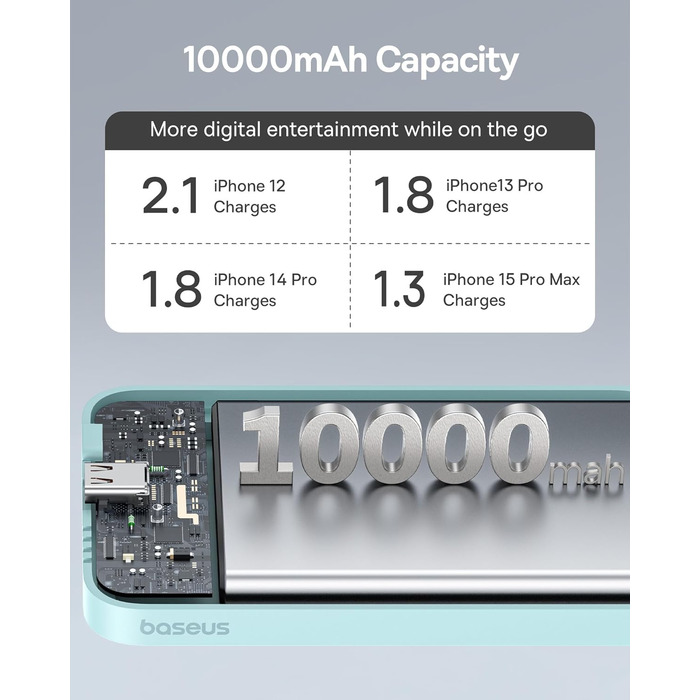 Магнітний павербанк Baseus Magsafe 10000mAh для iPhone 15/14/13/12, PD 20W USB-C, світло-блакитний