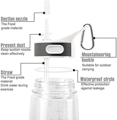 Пляшка для води герметична VENNERLI 800 мл з відмітками часу та соломинкою BPA Free