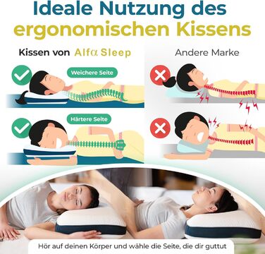 Ортопедична подушка [The Flow Pillow] з Memory Foam для шиї та спини. 2-в-1, для сну на боці та на спині. Зручна підтримка шиї, індивідуальний комфорт