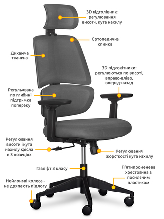 Крісло Mealux Leo Air Dark Grey (арт.Y-543 KBG)