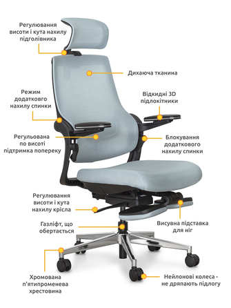 Офісне крісло Mealux Y-565 KBGL (арт.Y-565 KBGL)