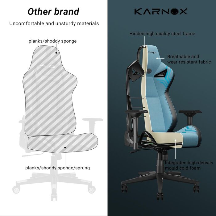 Ігровий крісло KARNOX Legend - ергономічний рейсінг-крісло для геймерів, чорно-сірий, регульована висота та поперекова підтримка, кут нахилу 155°