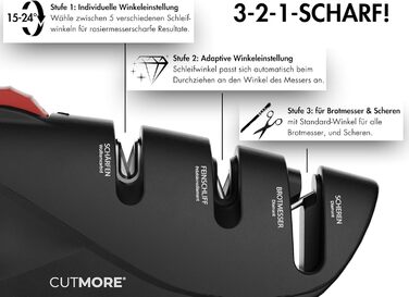 CUTMORE® Точилка для ножів Diamant - Оригінальна 5-в-1 для хлібних ножів, ножиць та ножів – Професійний прецизійний кут – Нековзна, проста, ефективна – Відома у спільноті Hobbykoch (ProSharp)