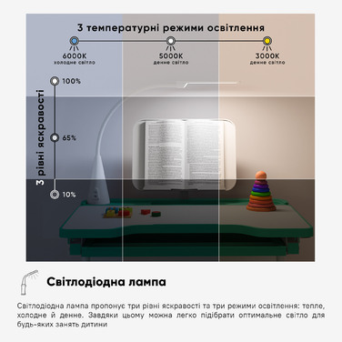 Комплект Evo-kids (стілець+стіл+полиця+лампа) Evo-17 Z Ergo (арт. Evo-17 Z Ergo)