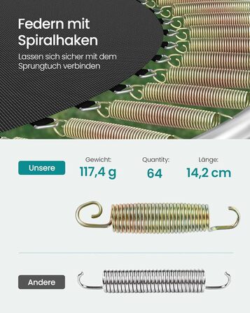 Батут SONGMICS садовий Ø305 см з захисною сіткою, драбиною та м'якими стійками, чорний