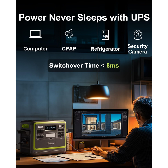 Портативна електростанція FOSSiBOT F2400: 2048Wh LiFePO4, 2400W (4800W пік), 230V, 3 виходи AC, сонячний генератор для дому, кемпінгу та резервного живлення