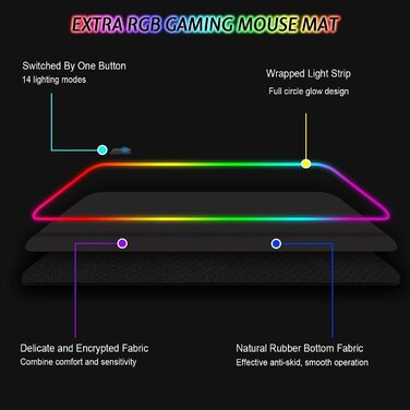 Килимок для миші ігровий RGB 900x400mm XXL чорний. Водостійкий, з підсвічуванням, антиковзаючий для ПК, ноутбука, ігор.