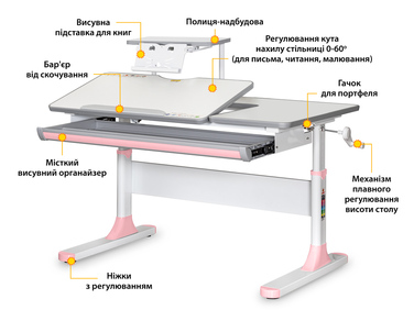 Дитячий стіл Mealux Vancouver Multicolor PN з полицею S50 (арт. BD-620 W/G MC+ PN+ S50 WG)