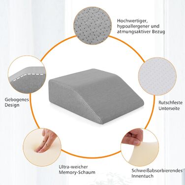 Підставка для ніг Costway з піною з пам'яті, подушка для підйому ніг, для підтримки ніг та колін, сіра