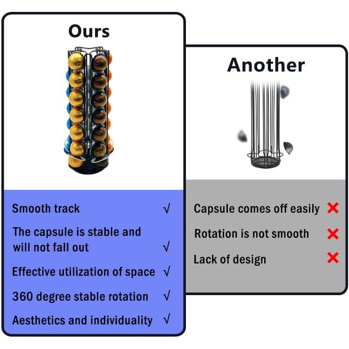 Тримач для капсул Vertuo MaxMiuly (35 шт), обертається, для зберігання капсул кави Vertuo, сумісний з Nespresso (Чорний)