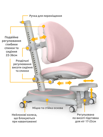 Дитяче крісло Mealux Ortoback Base Pink (арт.Y-508 KP Base)