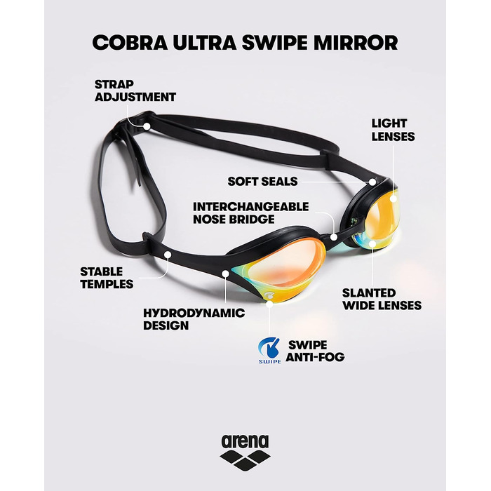 Окуляри для плавання для дорослих Cobra Ultra Swipe Mr, різнокольорові, 1 & Tracks Mirror Anti-Fog Competition Окуляри для плавання унісекс для дорослих, Окуляри для плавання з дзеркальними лінзами