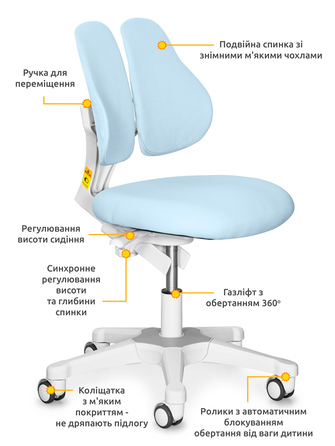 Дитяче крісло Evo-kids Mio Lite Blue (арт.Y-208 KBL)