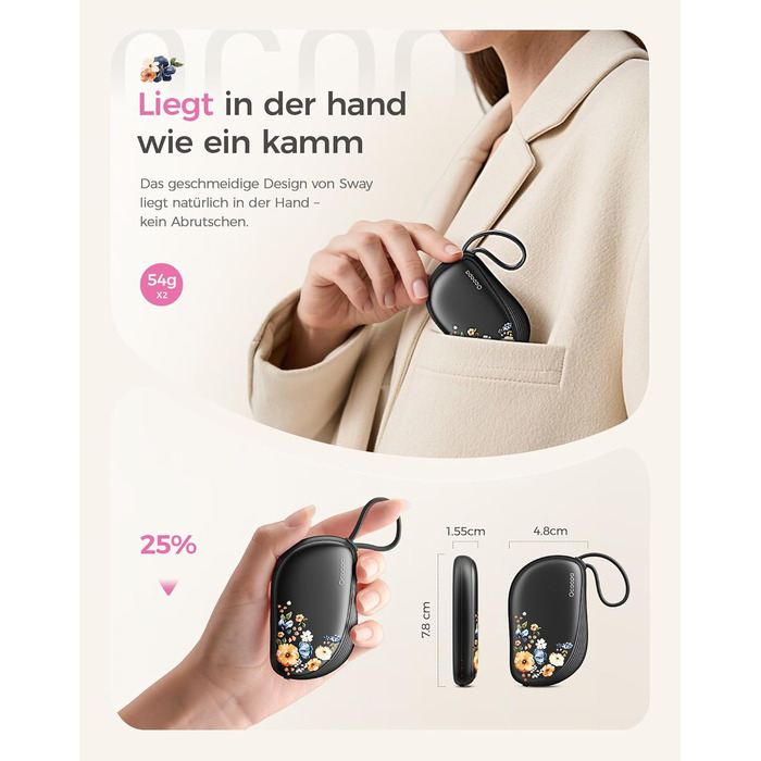 Електричні грілки для рук OCOOPA 2 шт. з дизайном гребінця, багаторазові, 4000mAh, 1.5 см, підходять у рукавички та сумки, подарунок на Новий рік, для жінок, зимові аксесуари, Ocoopa x UT5 Wiesengeflüster (Кількісний випуск)