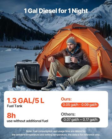 Дизельний обігрівач VEVOR 8 кВт, 12/24V, портативний з Bluetooth, пультом та LCD, 5л бак для вантажівок/автобусів