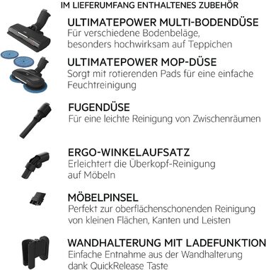 Акумуляторний пилосос AEG ÖKO AP71UB14AM: потужний, легкий, 2в1, сірий