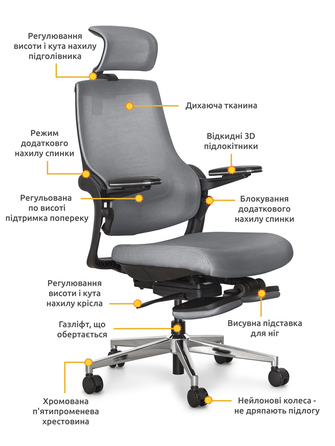 Офісне крісло Mealux Y-565 KBG (арт.Y-565 KBG)