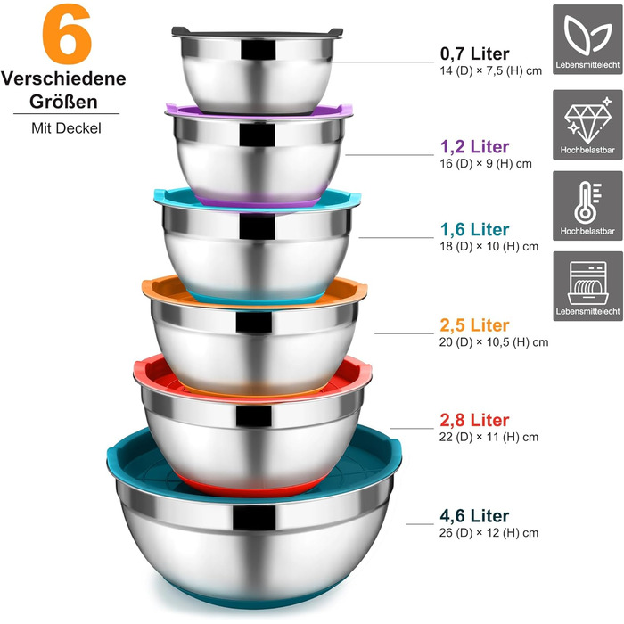 Набір мисок Onader з нержавіючої сталі: салатники з кришкою та 3 терками для кухні. Об'єм: 4л, 2.8л, 2.5л, 1л, 1.2л, 0.7л. Складається з 6 мисок, можна складати та мити в посудомийній машині.