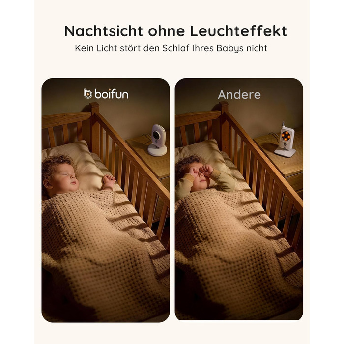 Відеоняня Boifun з камерою, 4