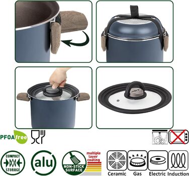 Набір посуду для кемпінгу BRUNNER Camping HOHES: каструлі та сковорідки з алюмінію (Ø 18, 20, 22 см), TORRALTA Vakublock, 2-4 особи, з покриттям, легкий, високоякісний, стікельний. 5+1-тильний набір