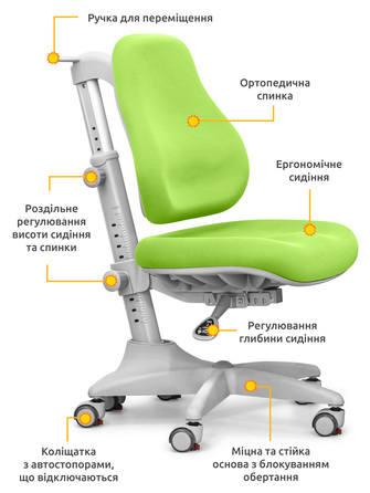 Крісло Mealux Match KZ gray base (арт.Y-528 KZ)