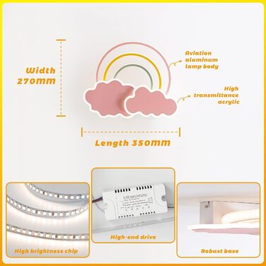 Дитячі стельові хмари Rainbow Dimmable з дистанційним керуванням, нічник, 35см