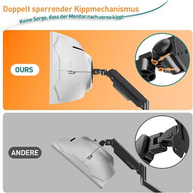 Кріплення для монітора ELIVED EV3227 для моніторів до 49 дюймів, підтримує вагу до 20 кг, VESA 75/100 мм, регульований, на газовій пружині