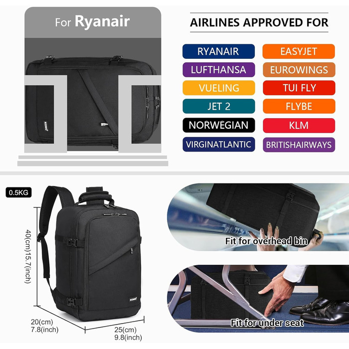 Чемодан-рюкзак для ручної поклажі Ryanair 40x20x25 см, 20L, чорний, S, мінімалістичний