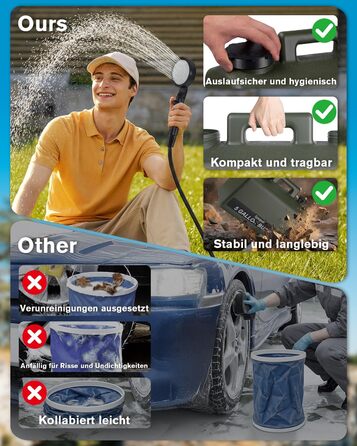 Портативна душова кабіна для кемпінгу з акумулятором 10000mAh та 20л баком, комплект для відпочинку на природі, саду, автомийки та тварин