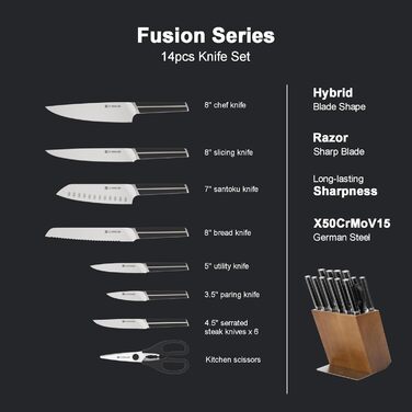 Набір ножів 14 предметів з бруском, кухонний набір ножів з дерев'яним бруском, леза з німецької сталі X50CrMoV15 (шеф-ніж, сантоку, ніж для стейка, ніж для овочів, ножиці). Чорний колір.
