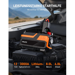 Powerbank AstroAI MF16 6000A з компресором 150PSI: старт для авто, мото, SUV (12V, 10L бензин/8L дизель), LED-дисплей, помаранчевий