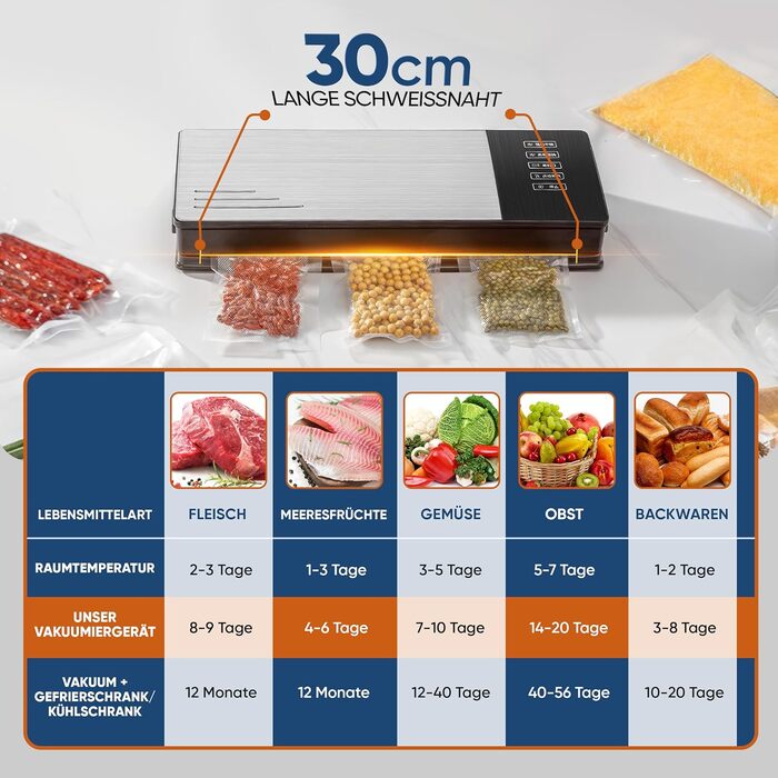 Вакууматор для продуктів PORTENTUM з корпусом із нержавіючої сталі та набором з 10 пакетів, вакуумний пакувальник та зварювач пакетів