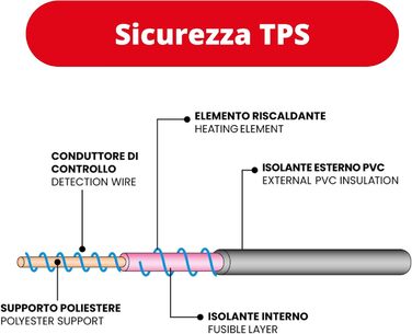 Електрична ковдра ARDES MORPHEO для двоспального ліжка - регульована температура, 100% поліестер, біла