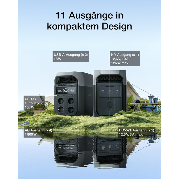 Електростанція EcoFlow DELTA 3 + 220W: портативна сонячна батарея 1024Wh, розширювана до 5kWh, для дому, кемпінгу та подорожей (відновлена)