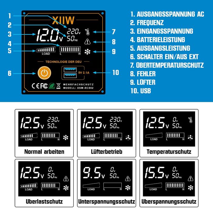 Інвертор 2000 Вт / 4000 Вт Трансформатор напруги Pure Sine 12V 230V з 4M LCD пультом дистанційного керування, 2 європейськими розетками та 4 портами USB РК-дисплей напруги Інвертор потужності Перетворювачі струму Трансформатор струму 2000 Вт з РК-дисплеєм