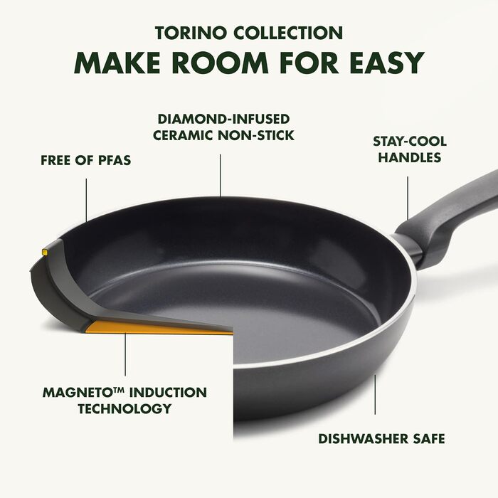 Сковорода GreenPan Torino 28 см, без PFAS, індукційна, духовка, можна мити в посудомийній машині, чорна