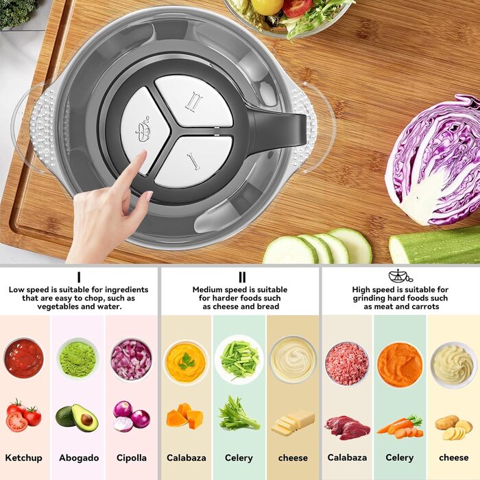 Електричний подрібнювач для кухні з 3L скляною та 3L нержавіючою чашею, 300W, 2-лезові сталеві ножі, 3 швидкості, придатний для миття в посудомийній машині, для фруктів, овочів, м'яса