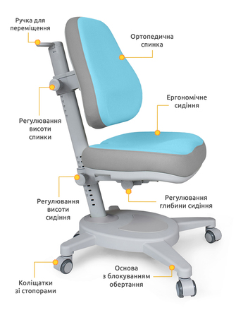 Крісло Mealux Onyx BLG (арт.Y-110 BLG)