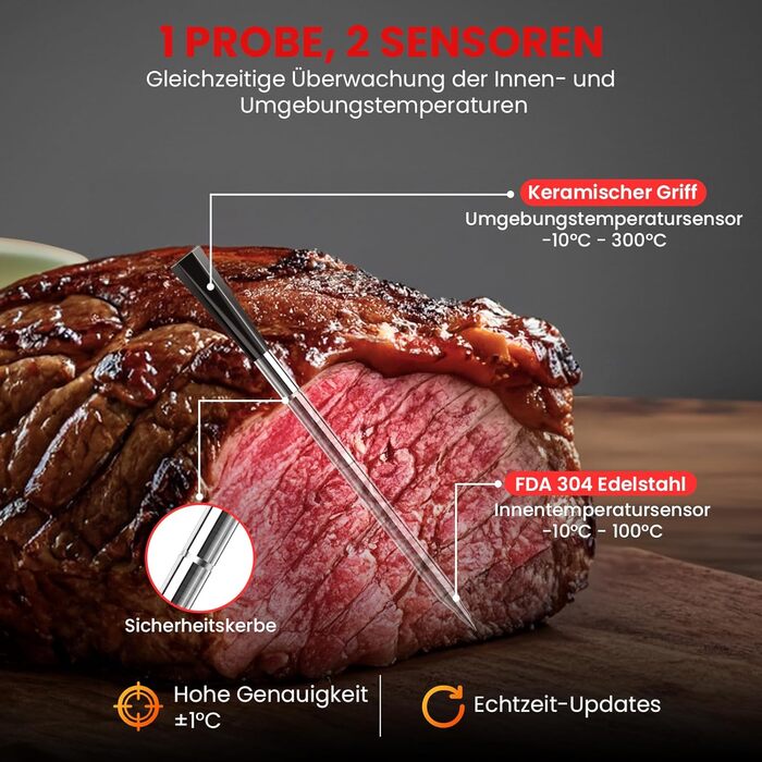 Бездротовий термометр для м'яса Maxtachі з Bluetooth, IP67, 150м, для гриля, BBQ, духовки, коптильні, ротисерії, чорний