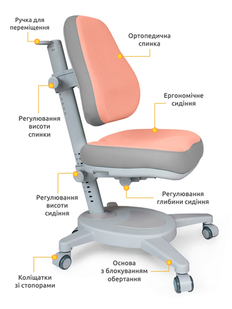 Крісло Mealux Onyx PG (арт.Y-110 PG)