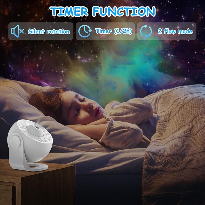 Планетарій - зоряний проєктор 13 в 1: LED проєктор галактики, 12 слайдів, нічник для дітей, для спальні, вітальні, вечірки