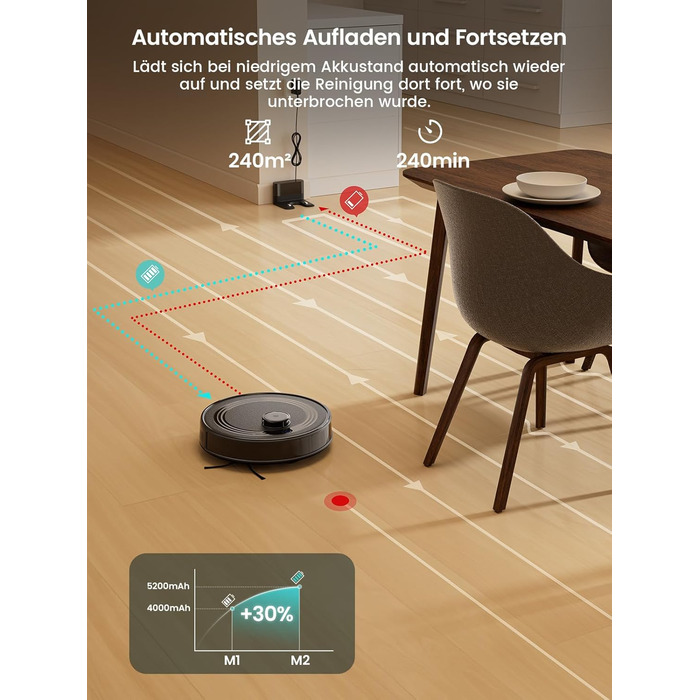 Робот-пилосос LEFANT M2 з функцією миття підлоги, 6000Pa, LiDAR-навігація, зони заборони, керування через APP/Alexa, для шерсті тварин, килимів та твердих підлог (M2B)