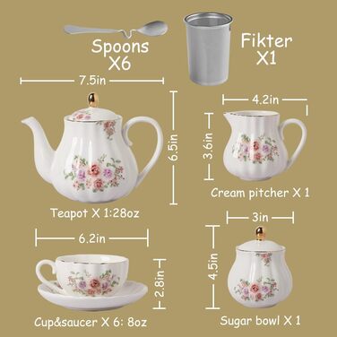 Чайний сервіс Sweejar Home Porzellan British Royal, 6 персон, з чайником, цукорницею, ложками та ситечком, для High Tea (FloralD)